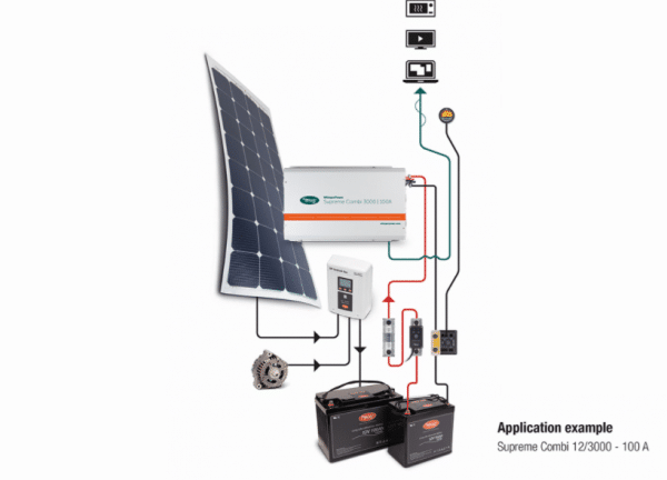 Bidirectional 3000W Sinewave Inverter with 100A Ba - Image 2